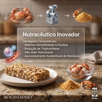 BR 10 2013 027510 7 - Composição alimentícia nutracêutica contendo cereais integrais e resíduo sólido de carcaças de caranguejos