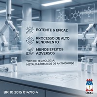 BR 10 2015 014710 4 - Compostos organometálicos de antimônio (v) contendo ligantes quinolônicos e fluoroquinolônicos como agentes quimioterápicos leishmanicidas