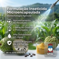 BR 10 2018 008313 9 - Formulação inseticida/acaricida microencapsulada por spray dryer de Annona squamosa e Annona muricata
