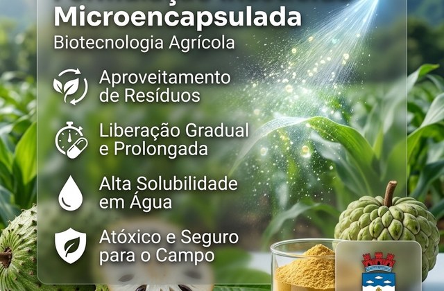 BR 10 2018 008313 9 - Formulação inseticida/acaricida microencapsulada por spray dryer de Annona squamosa e Annona muricata