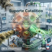 BR 10 2017 009993 8 - Processo de preparação de suporte catalítico utilizando filtros residuais de cigarro como molde
