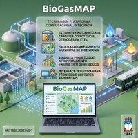 BioGasMAP