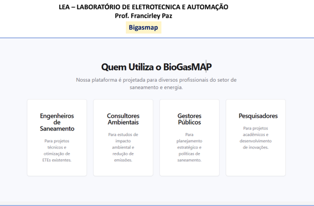 BioGasMAP