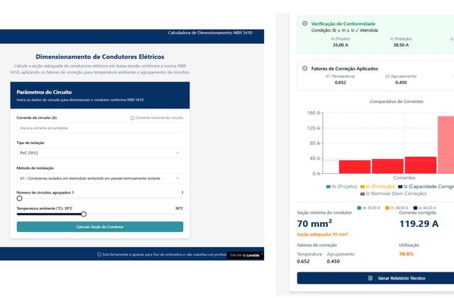ConduSafe – Cálculo e Dimensionamento de Condutores em BT